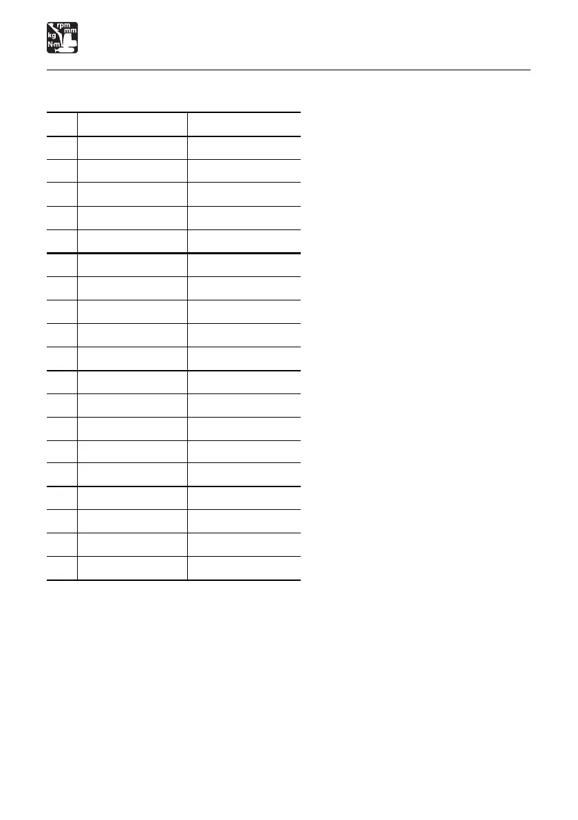 Page #155 background image