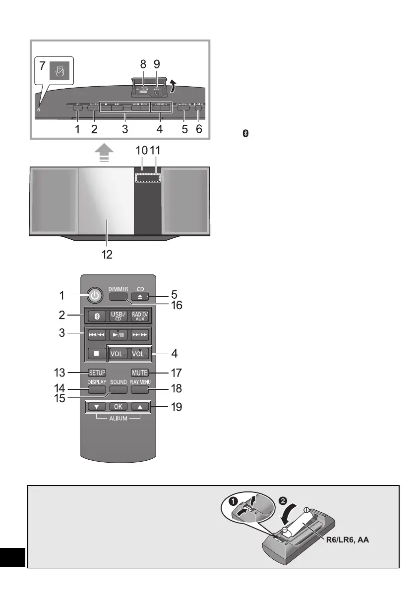 Page #4 background image