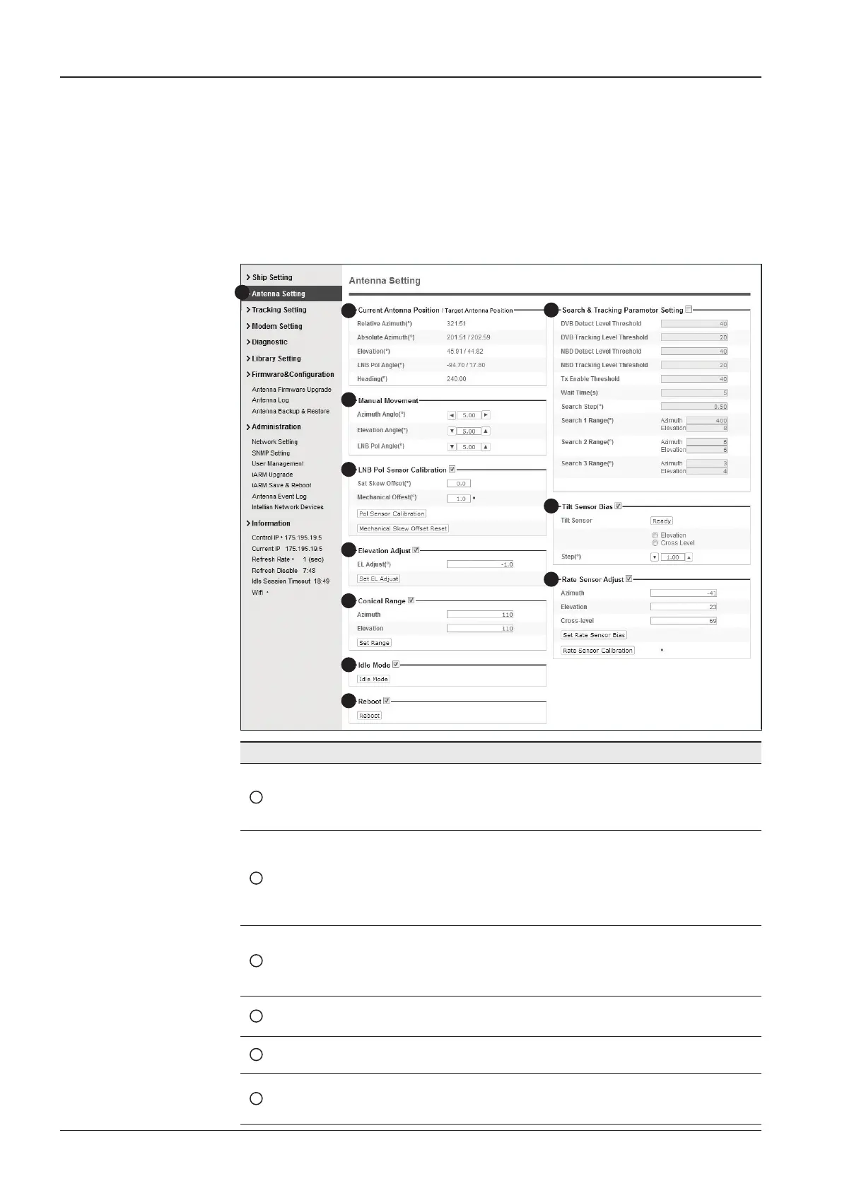 Page #120 background image