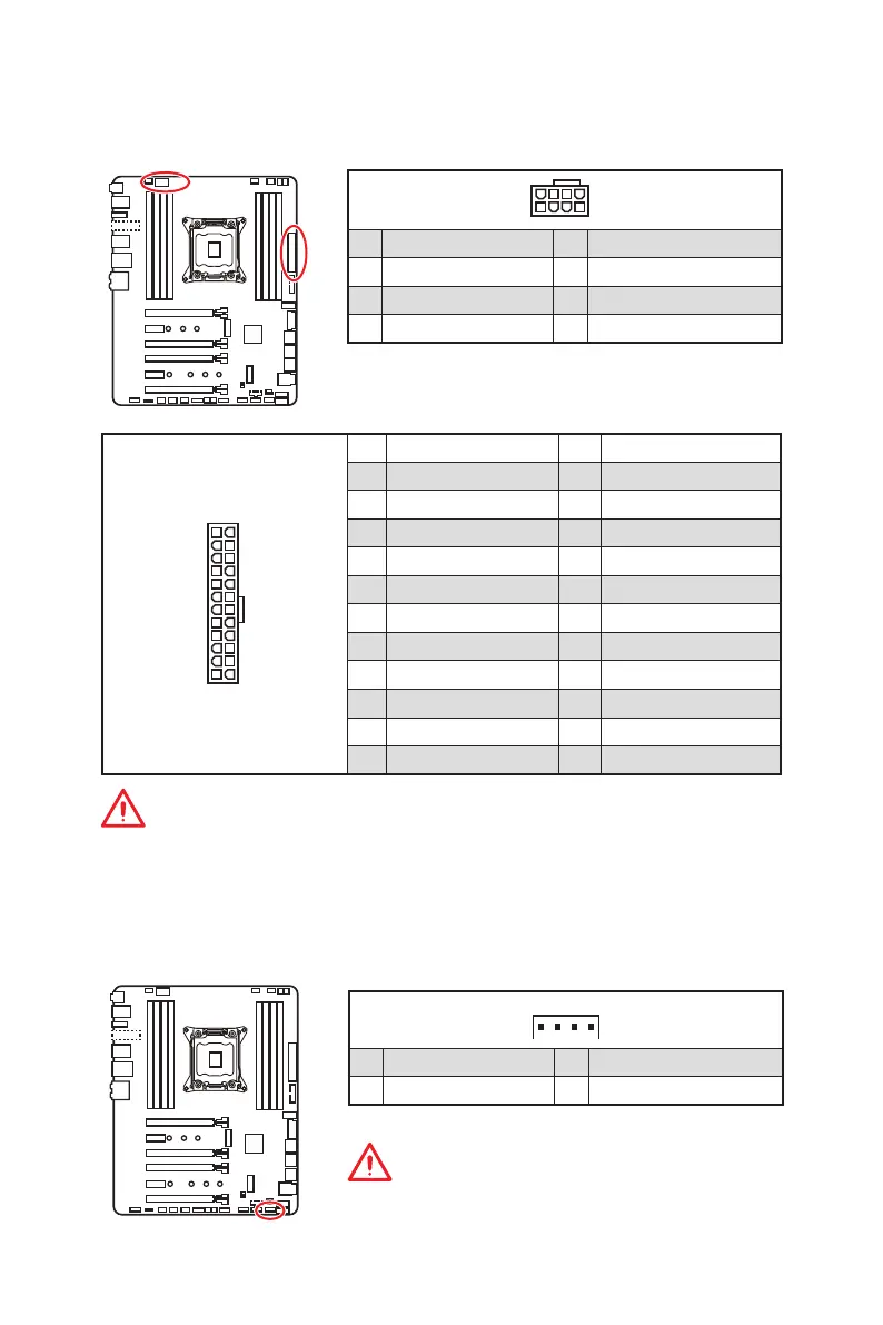 Page #191 background image