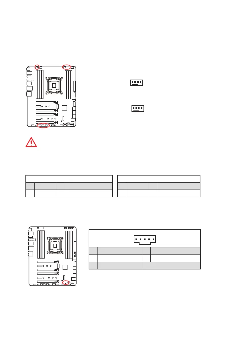 Page #247 background image