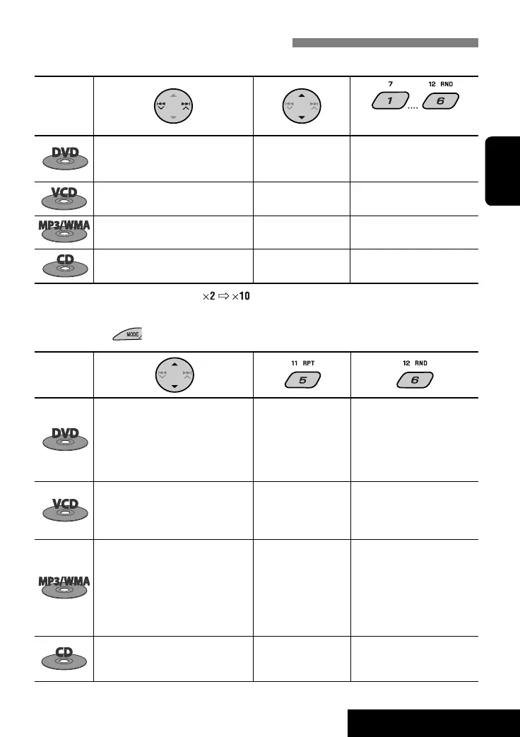 Page #43 background image