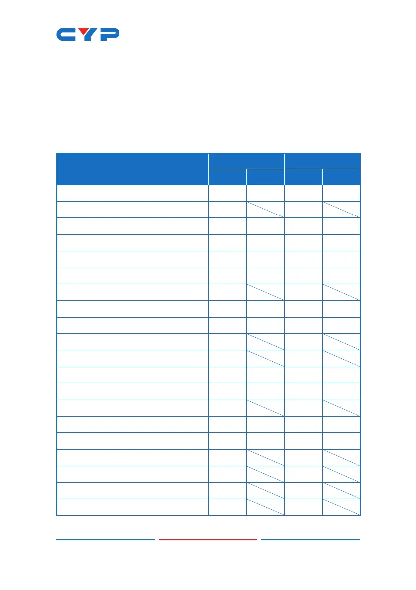 Page #40 background image