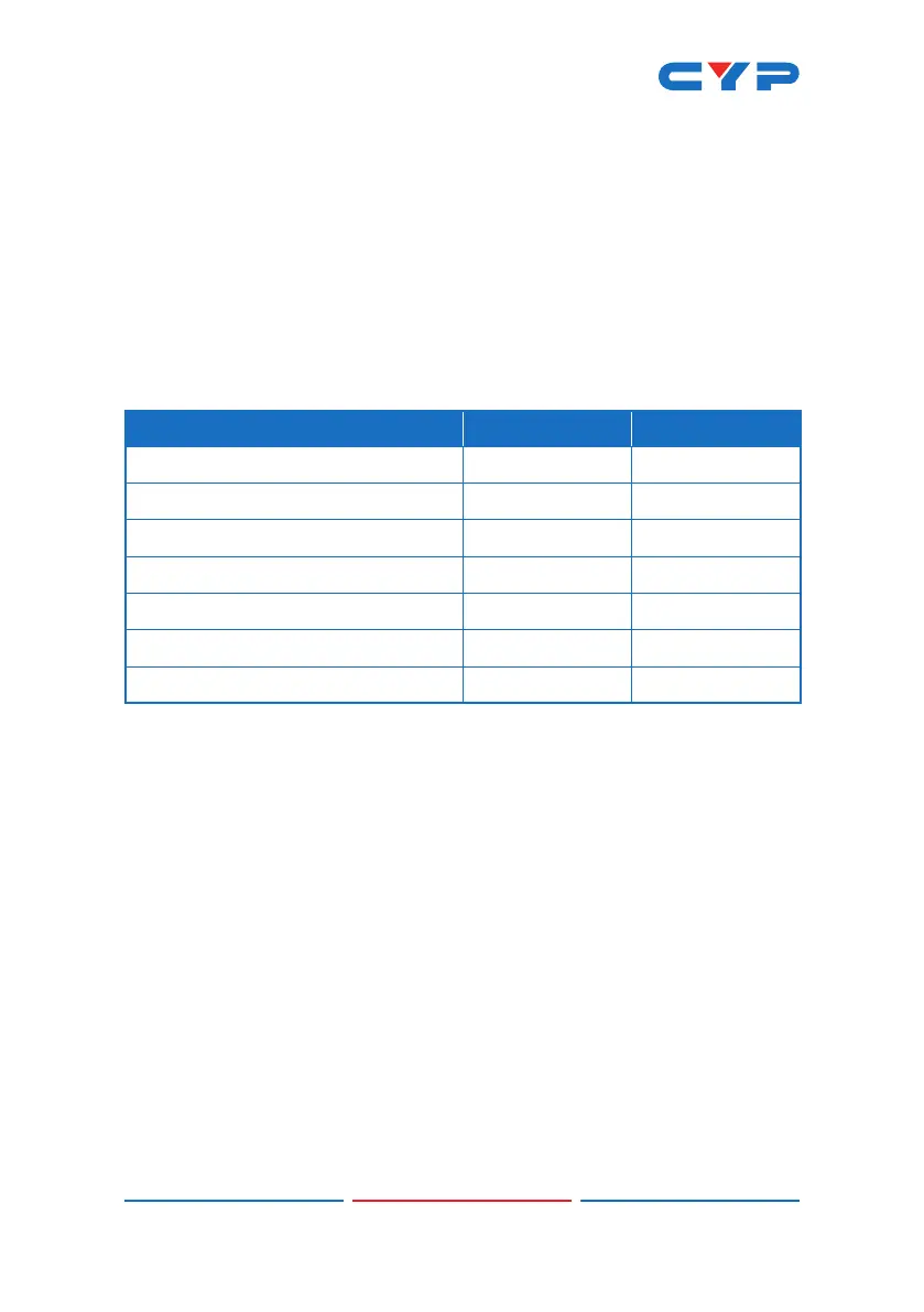 Page #41 background image