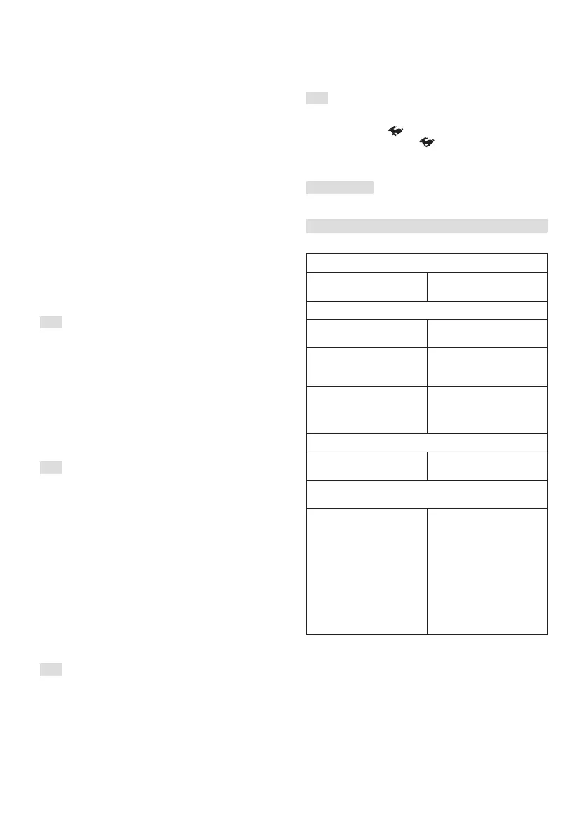 Page #128 background image