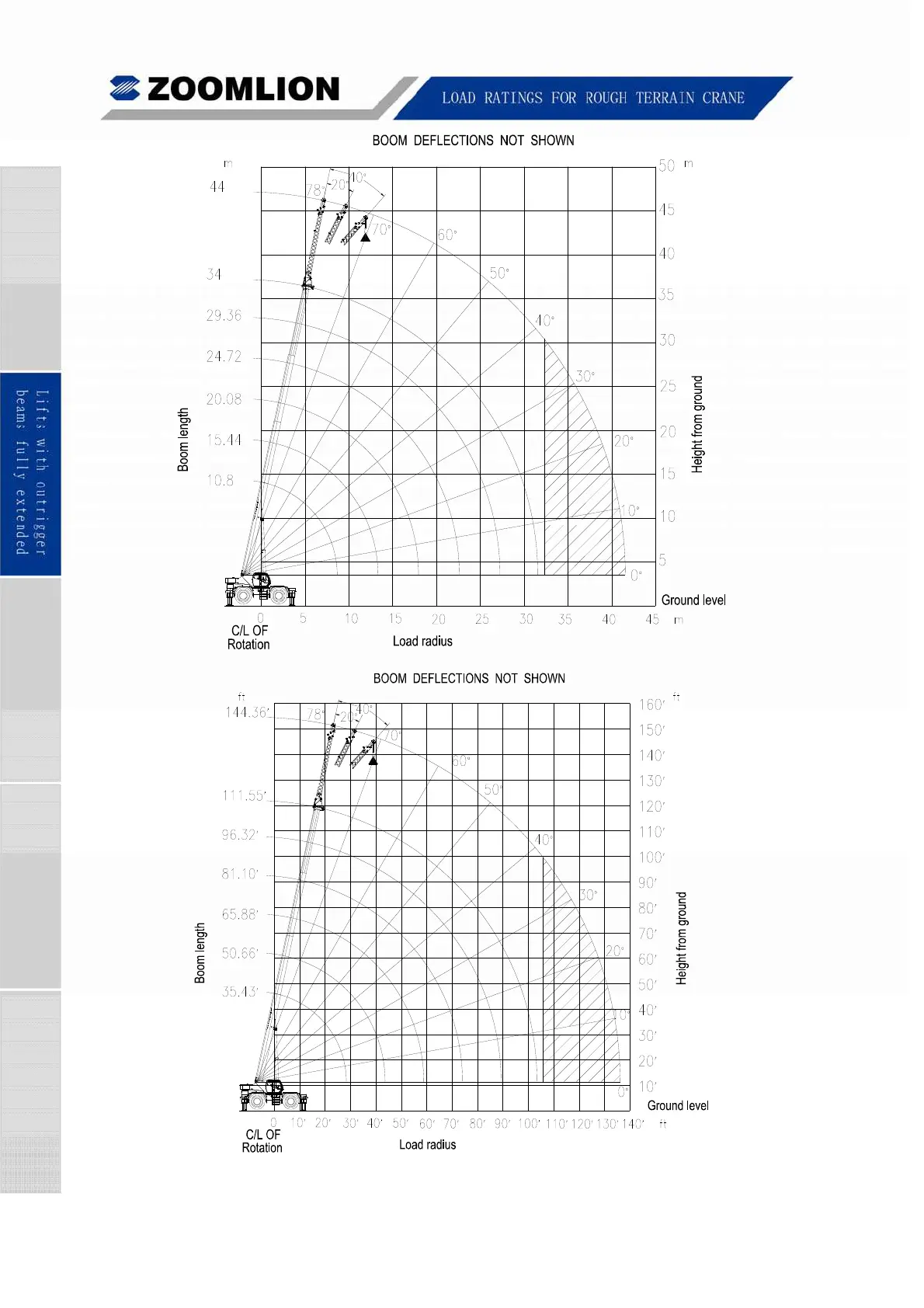 Page #25 background image
