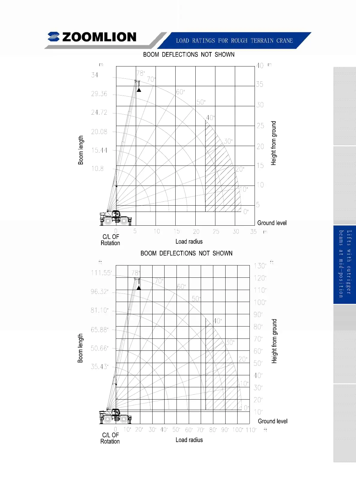 Page #36 background image