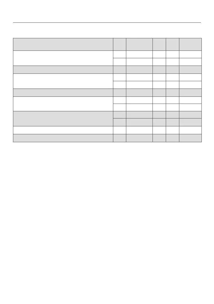 Page #112 background image