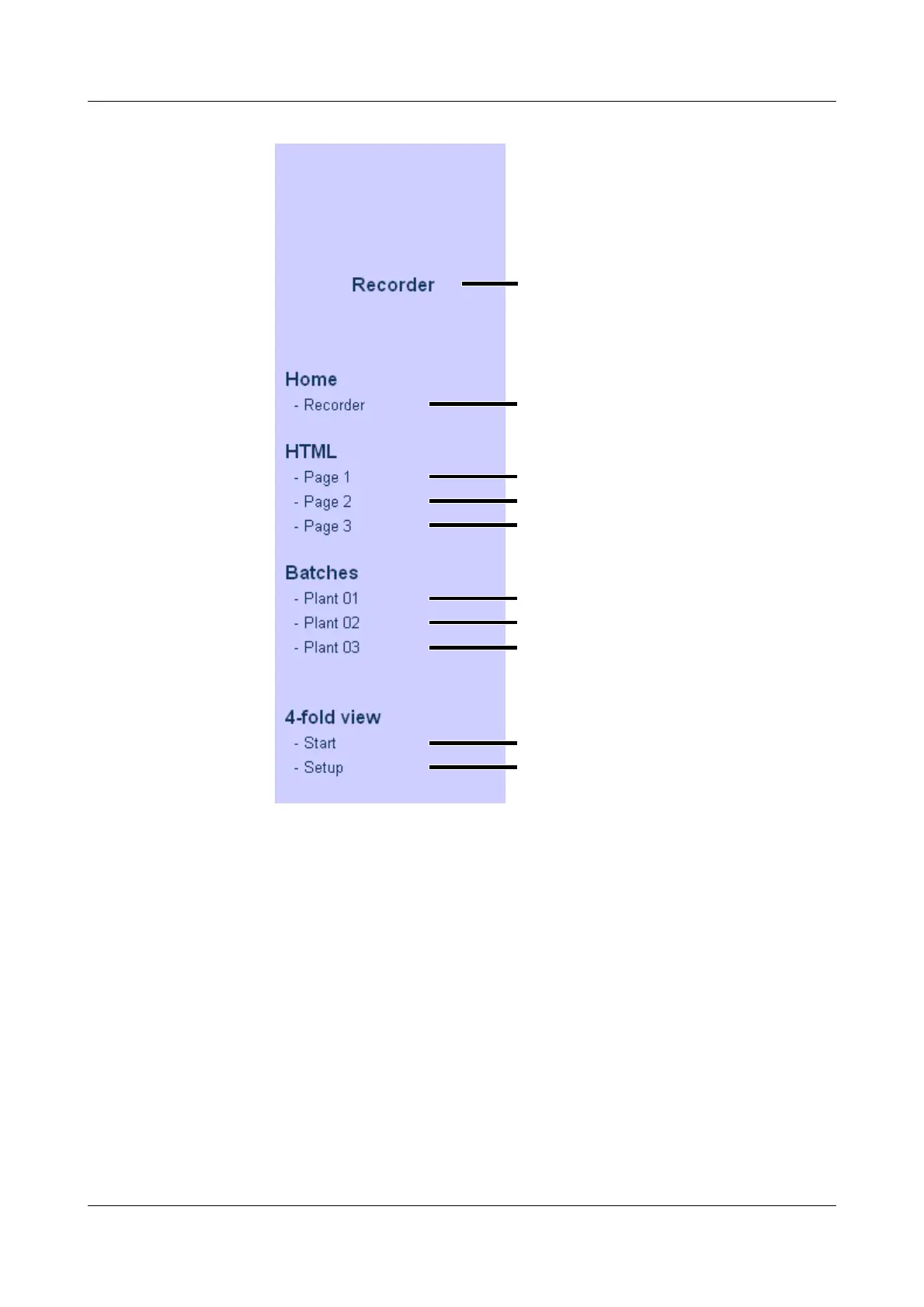 Page #80 background image