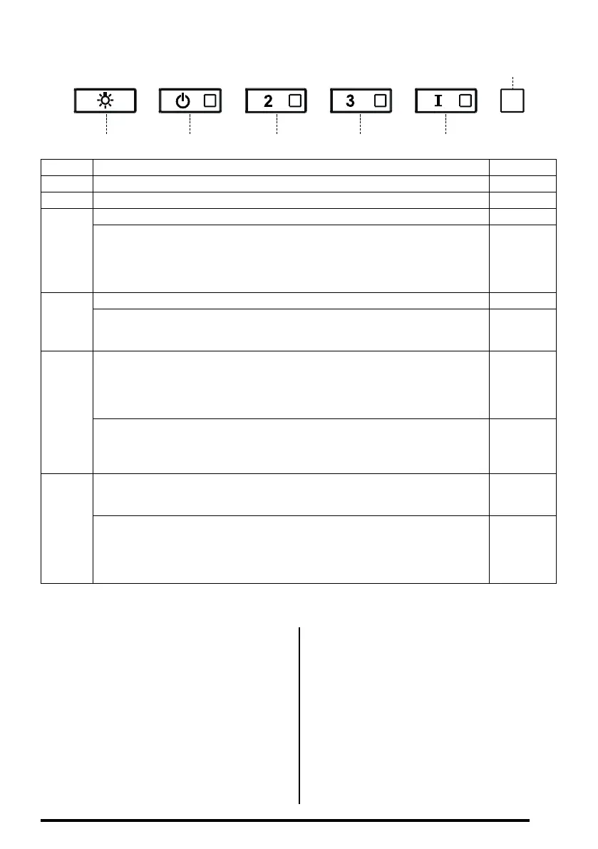 Page #83 background image