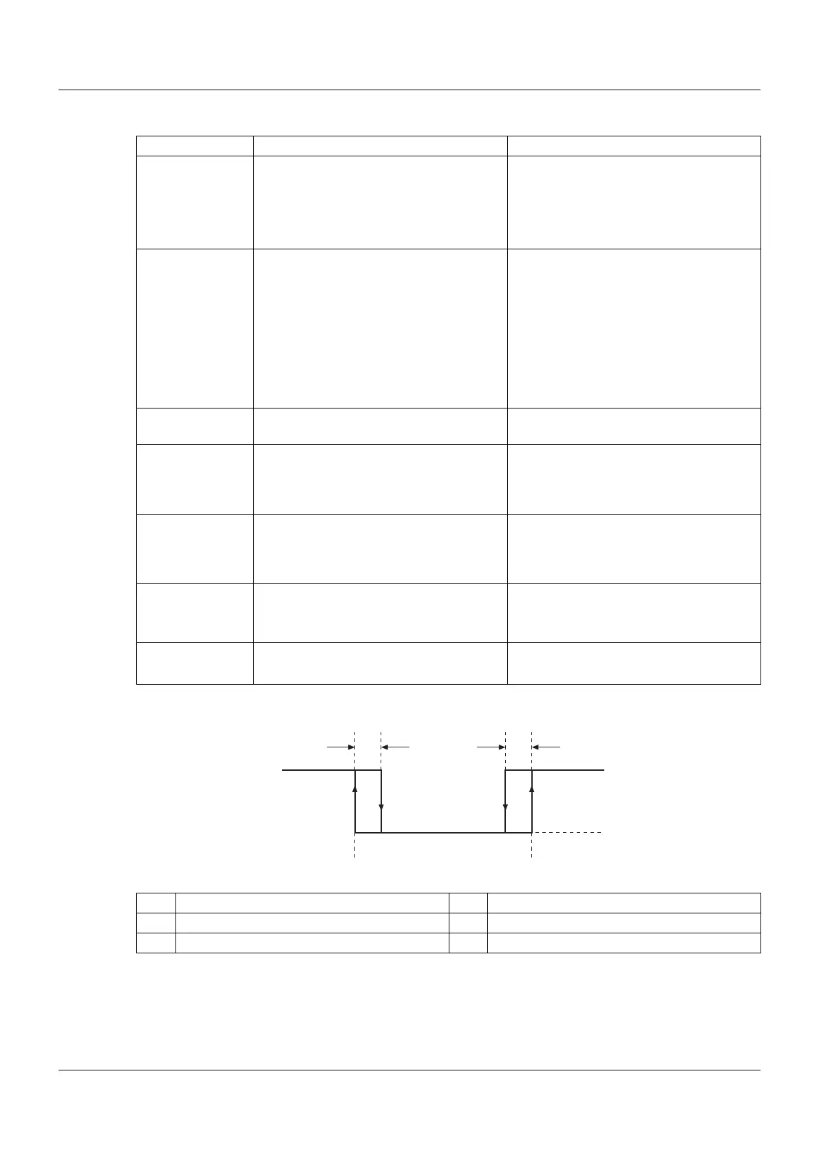 Page #145 background image