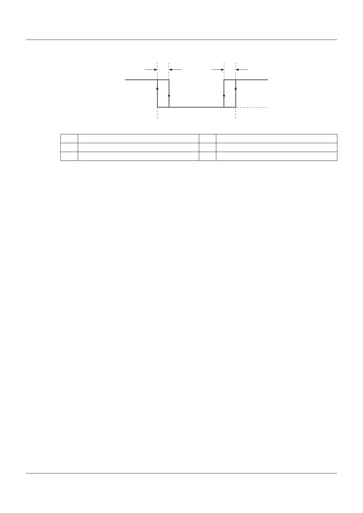 Page #152 background image