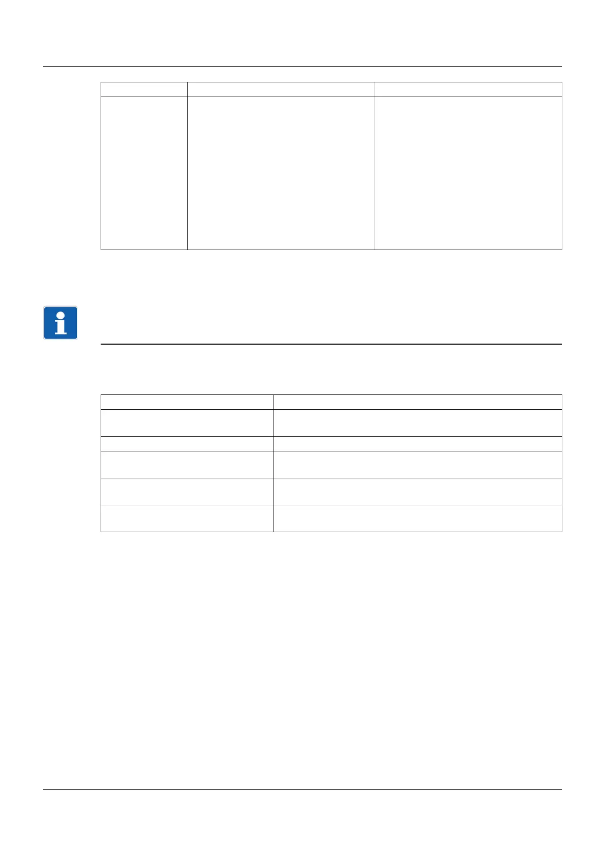 Page #164 background image