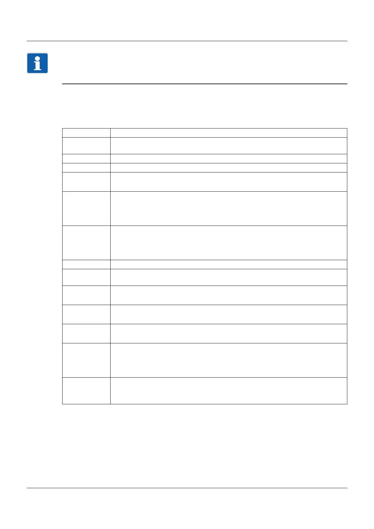 Page #234 background image