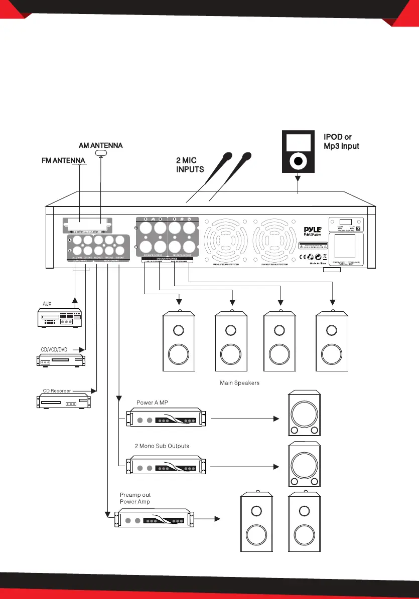 Page #5 background image