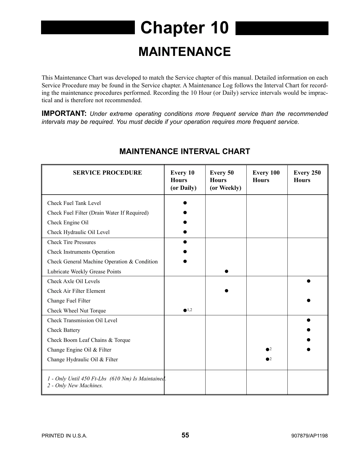 Page #57 background image
