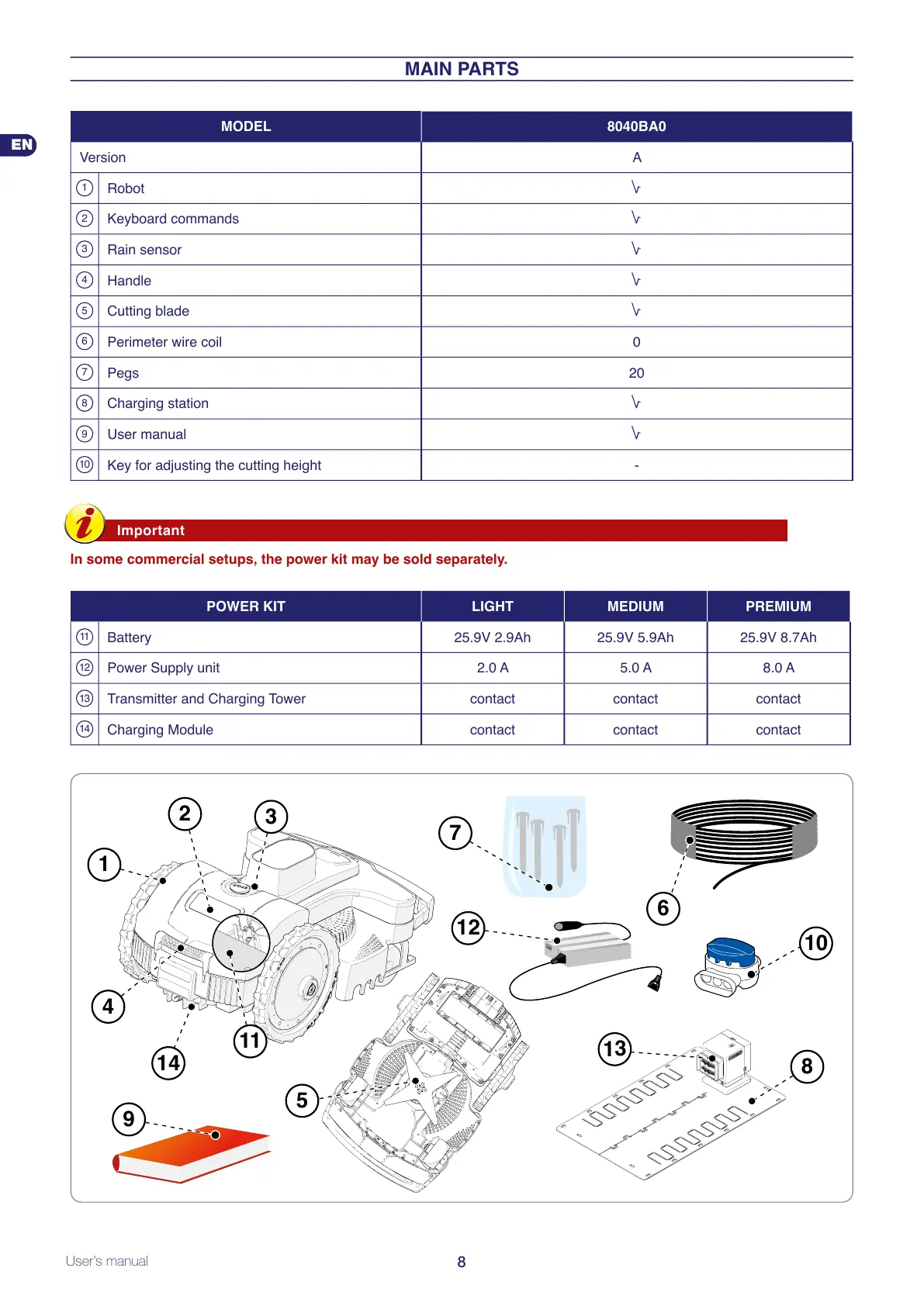 Page #10 background image