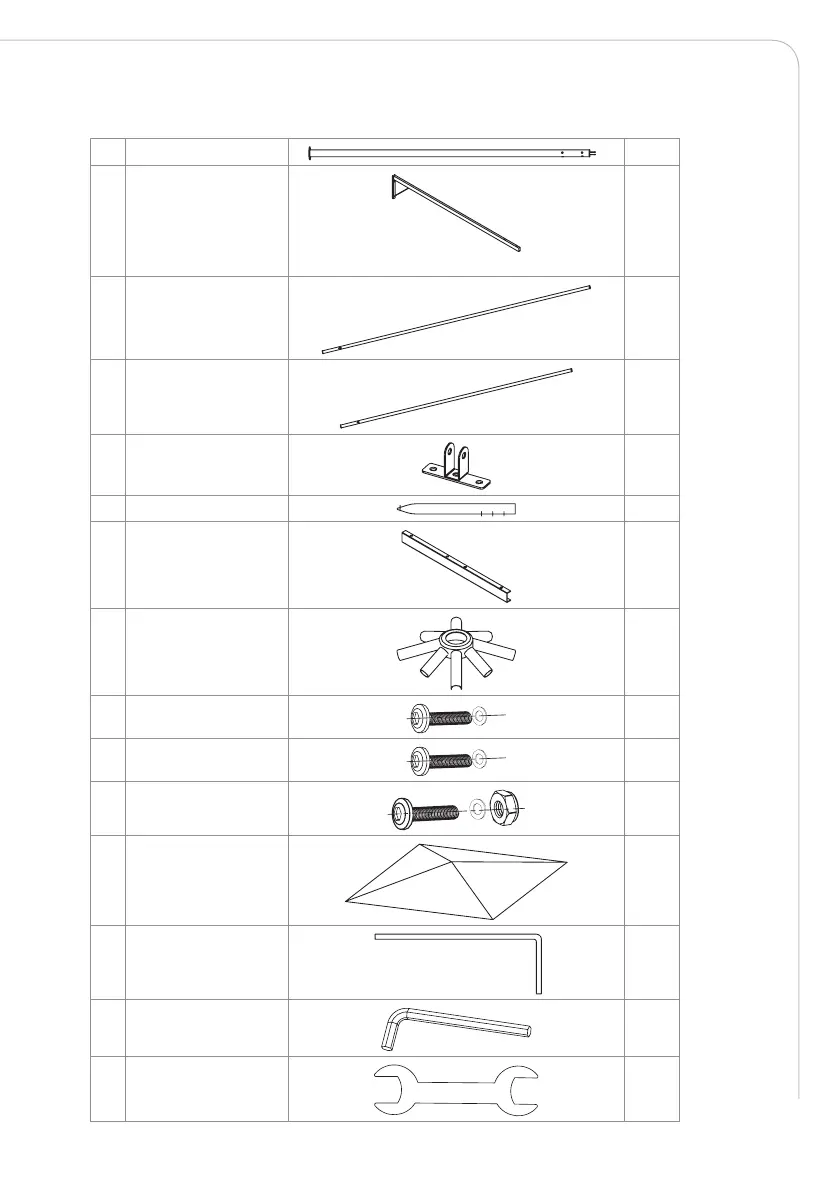 Page #9 background image