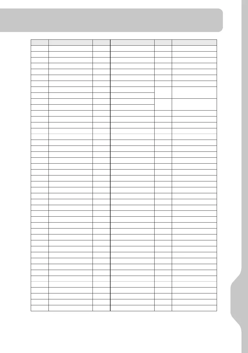 Page #259 background image