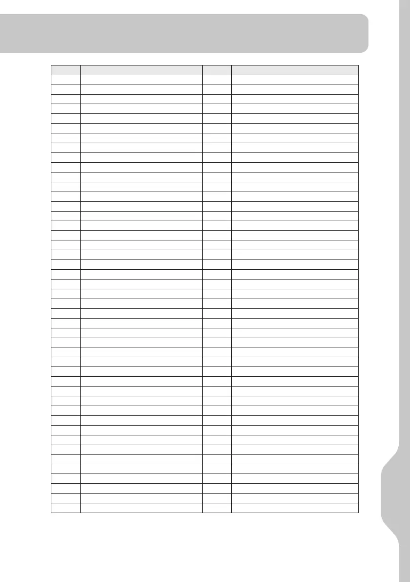 Page #261 background image