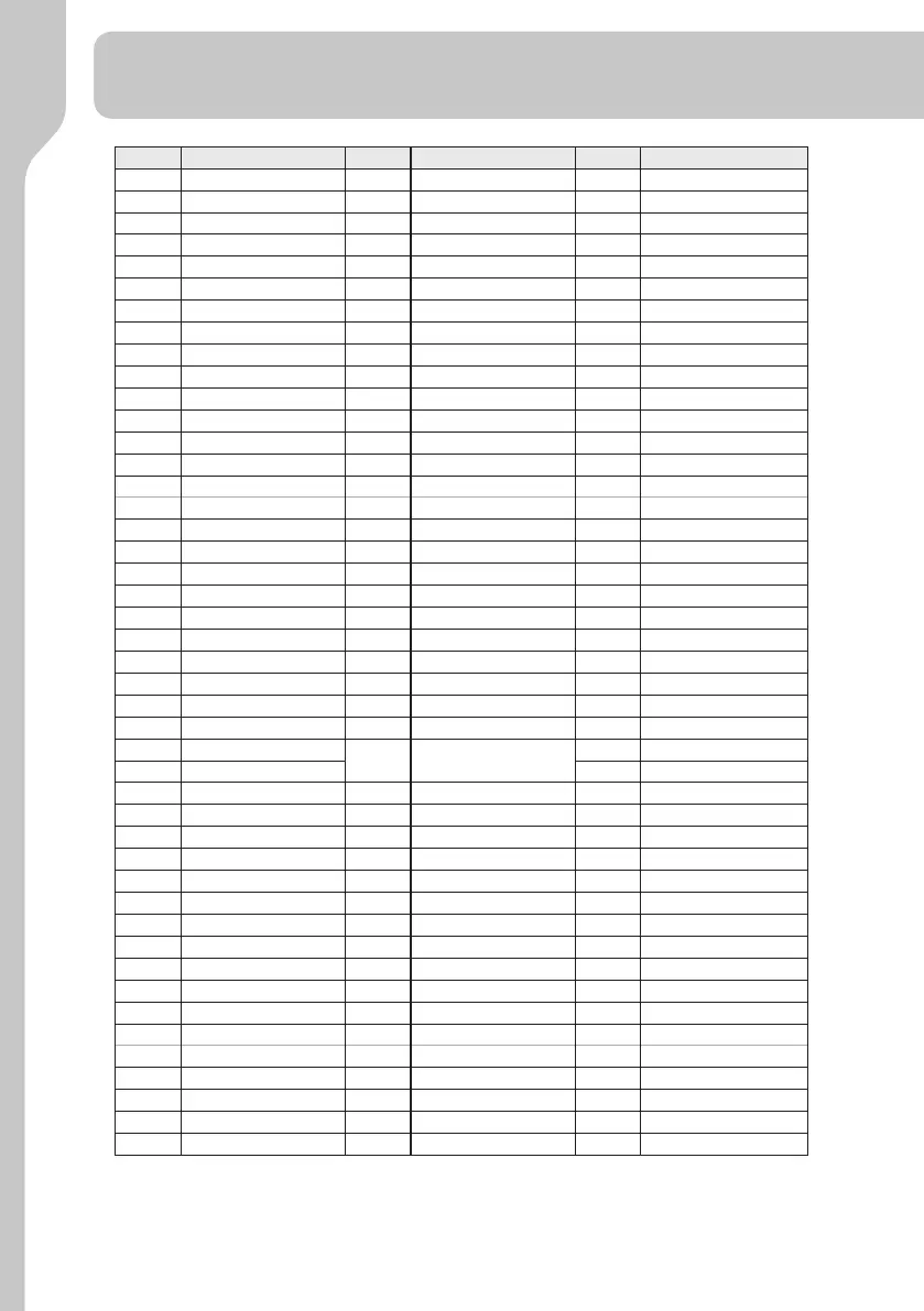 Page #28 background image