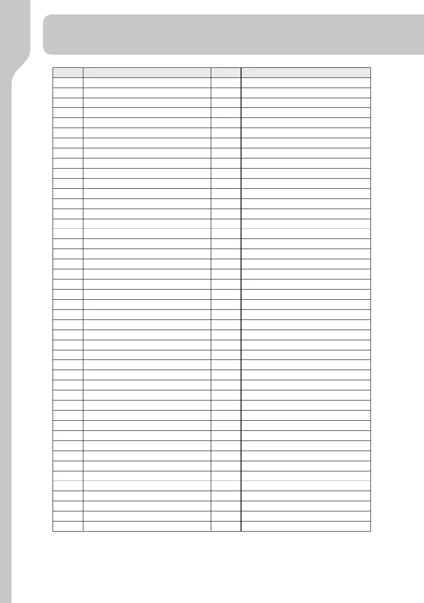 Page #30 background image