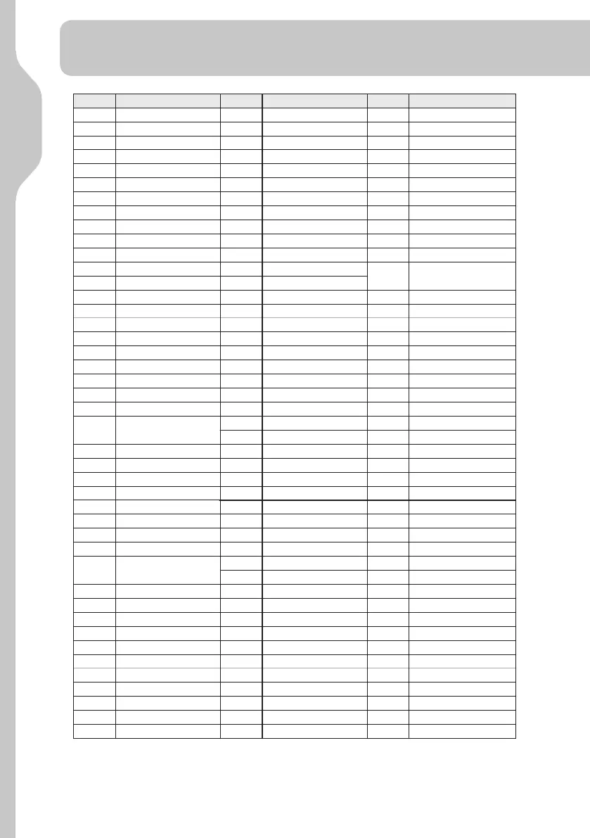 Page #54 background image