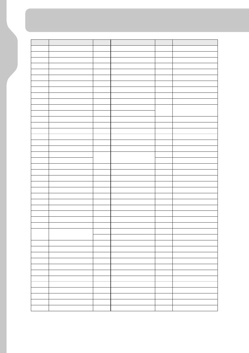 Page #56 background image