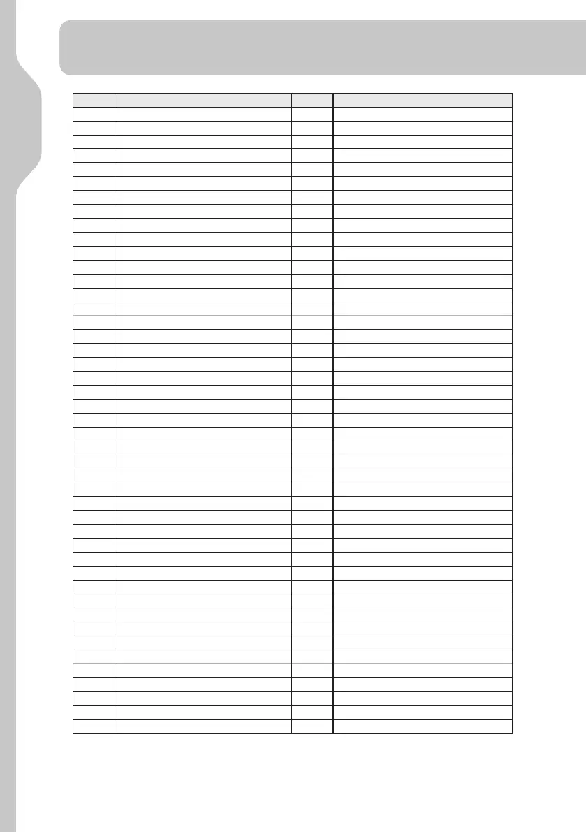 Page #58 background image