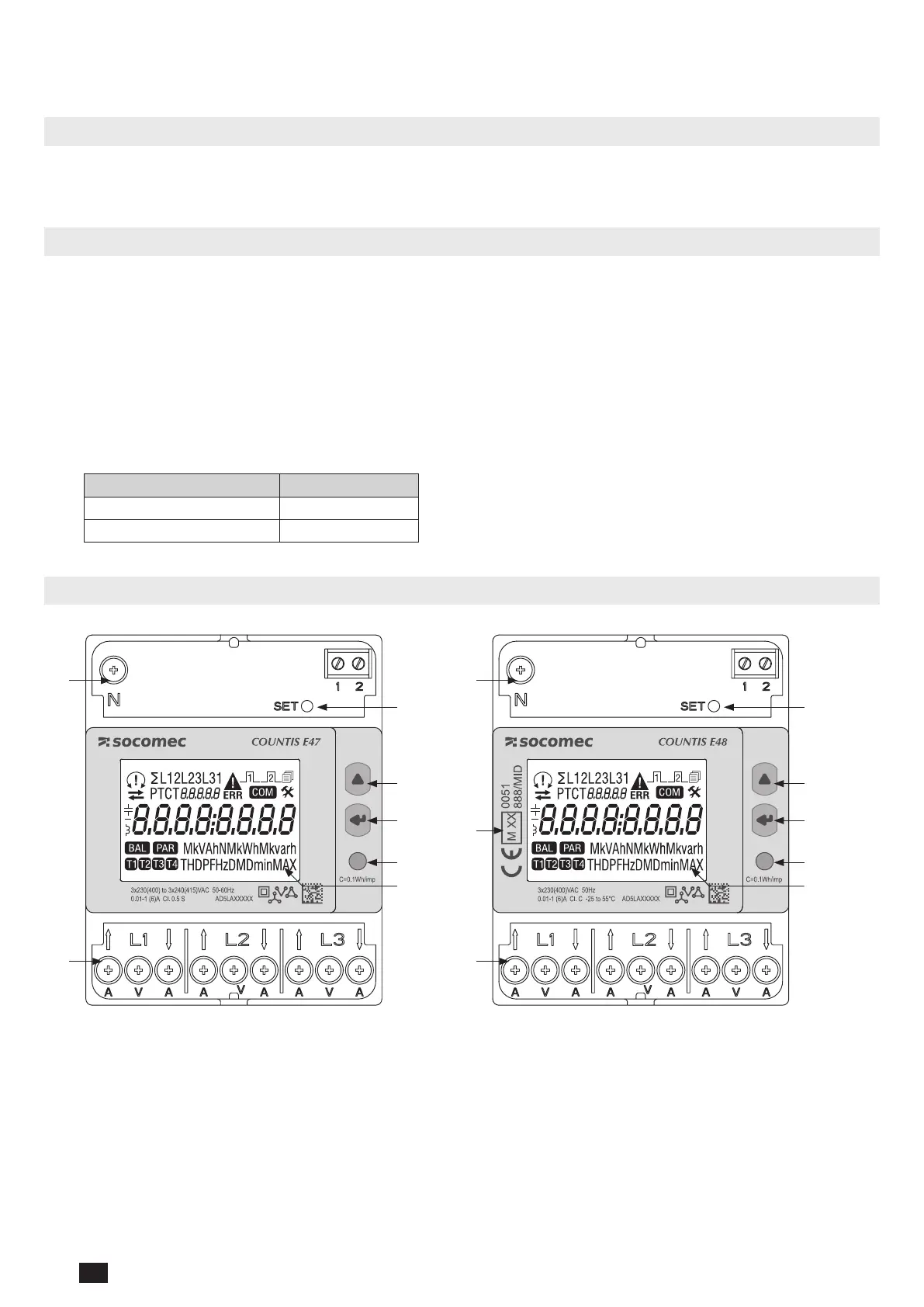 Page #6 background image