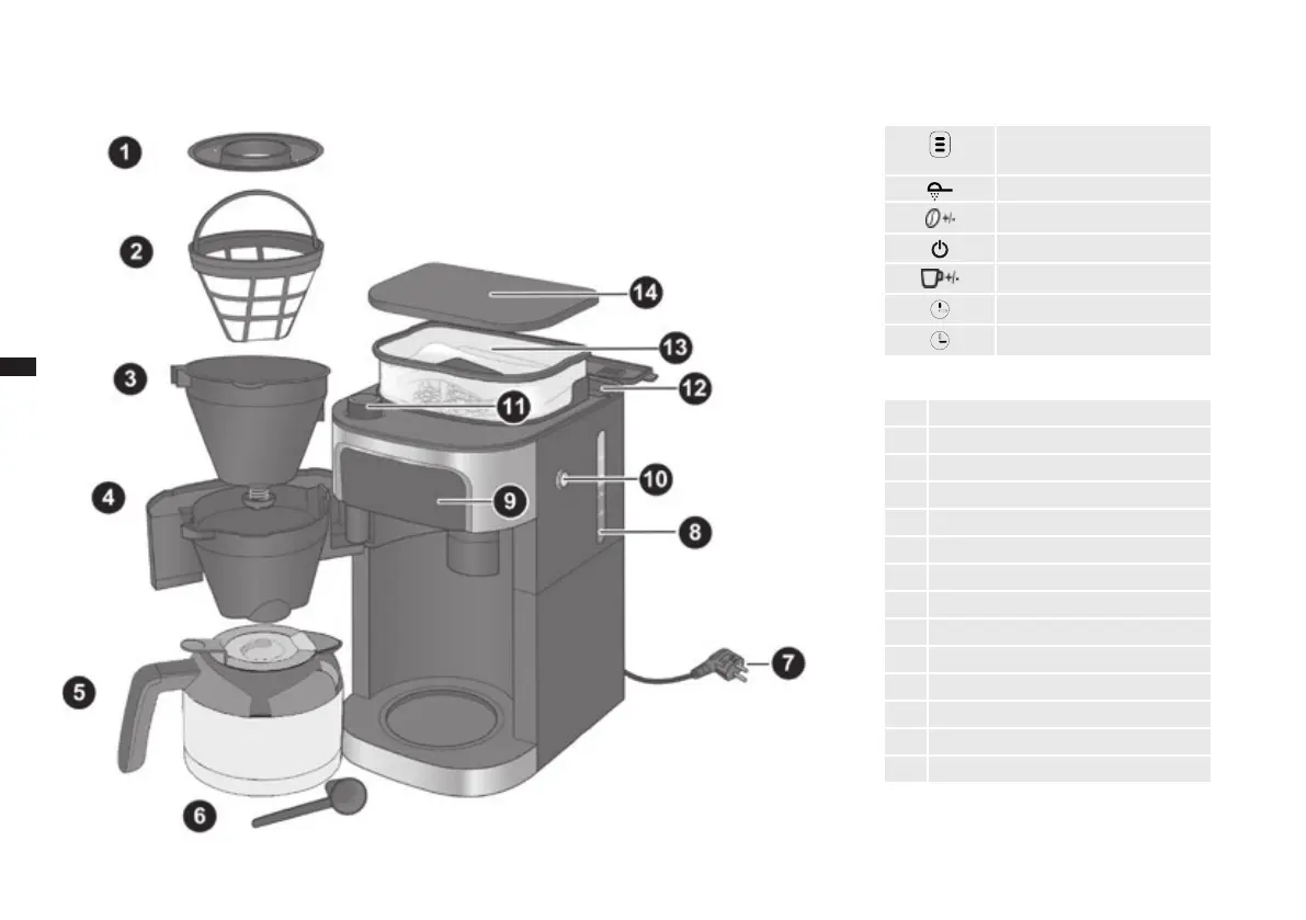 Page #2 background image