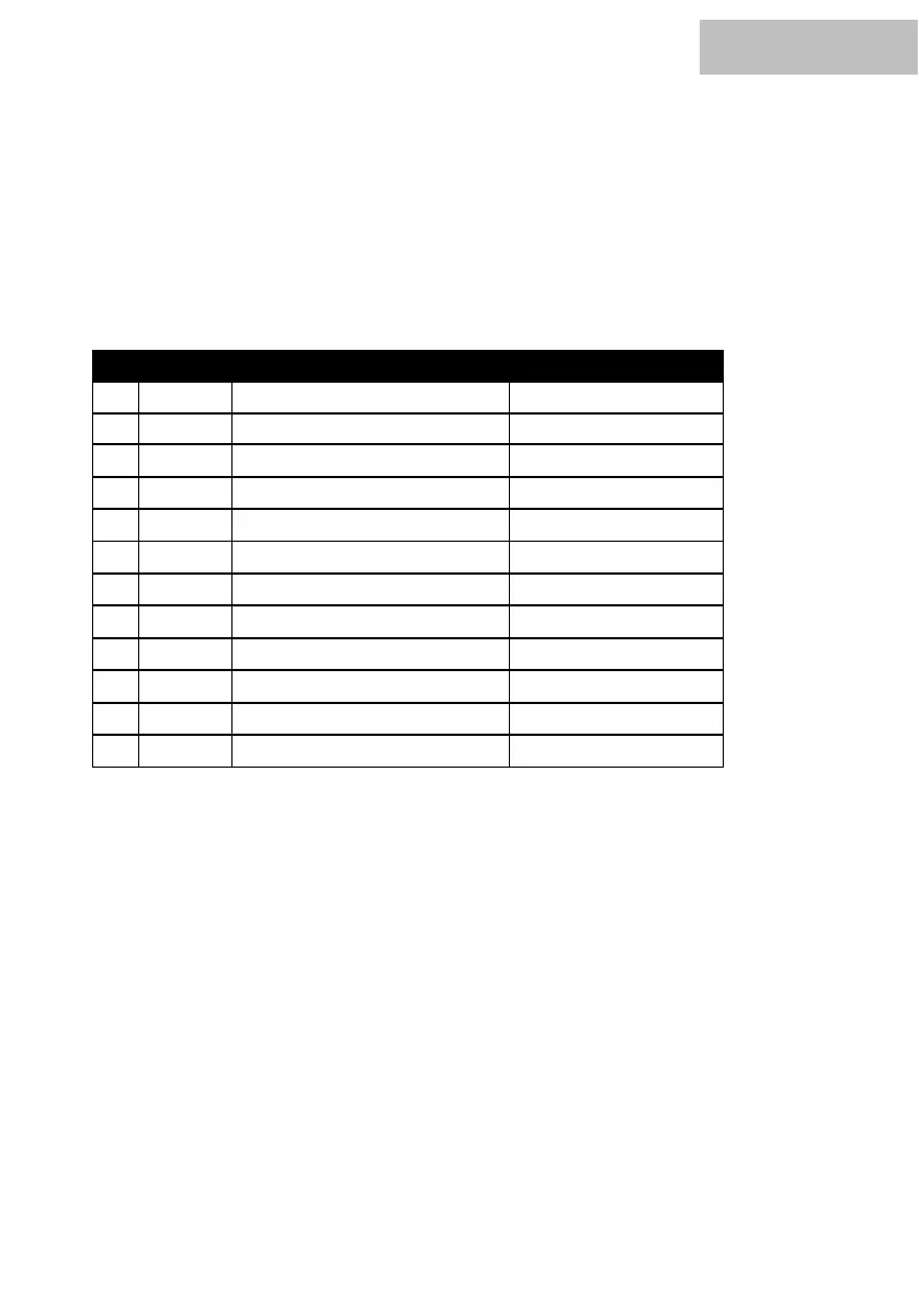 Page #20 background image