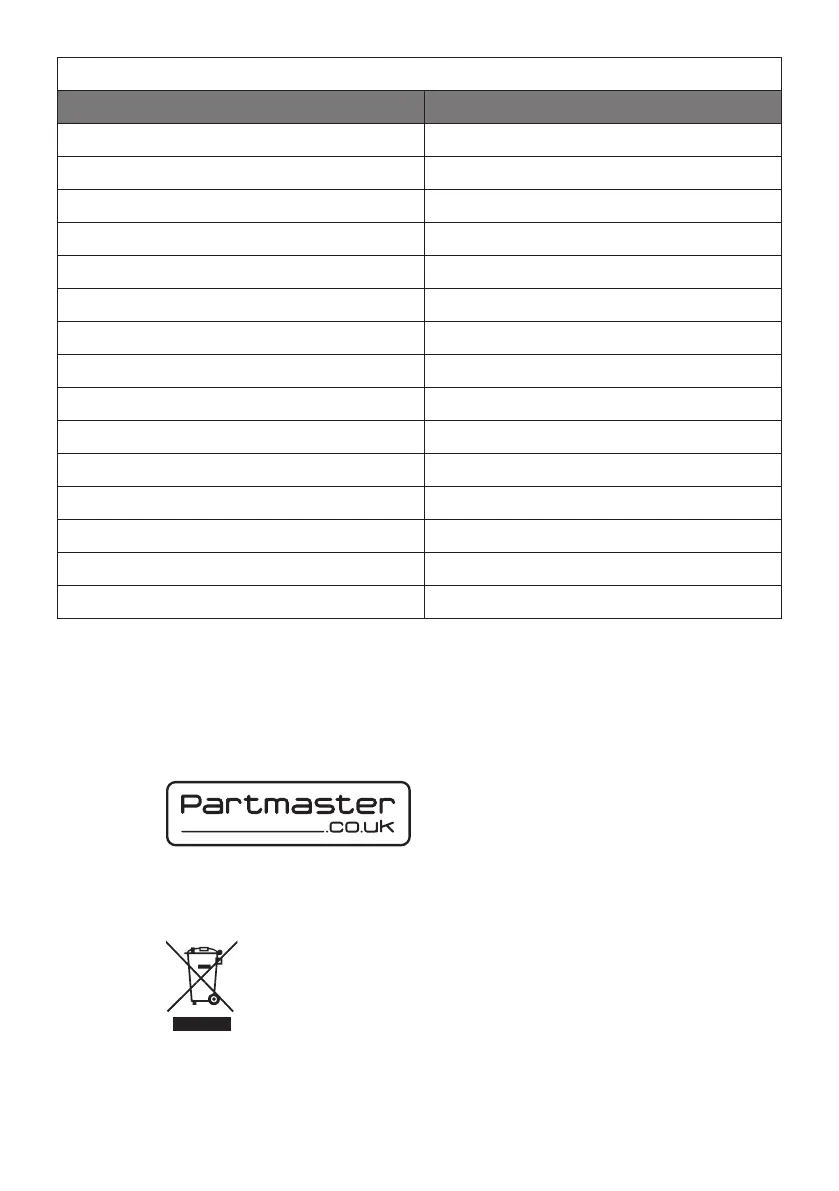 Page #11 background image