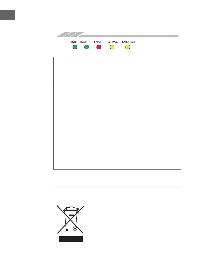 Page #32 background image