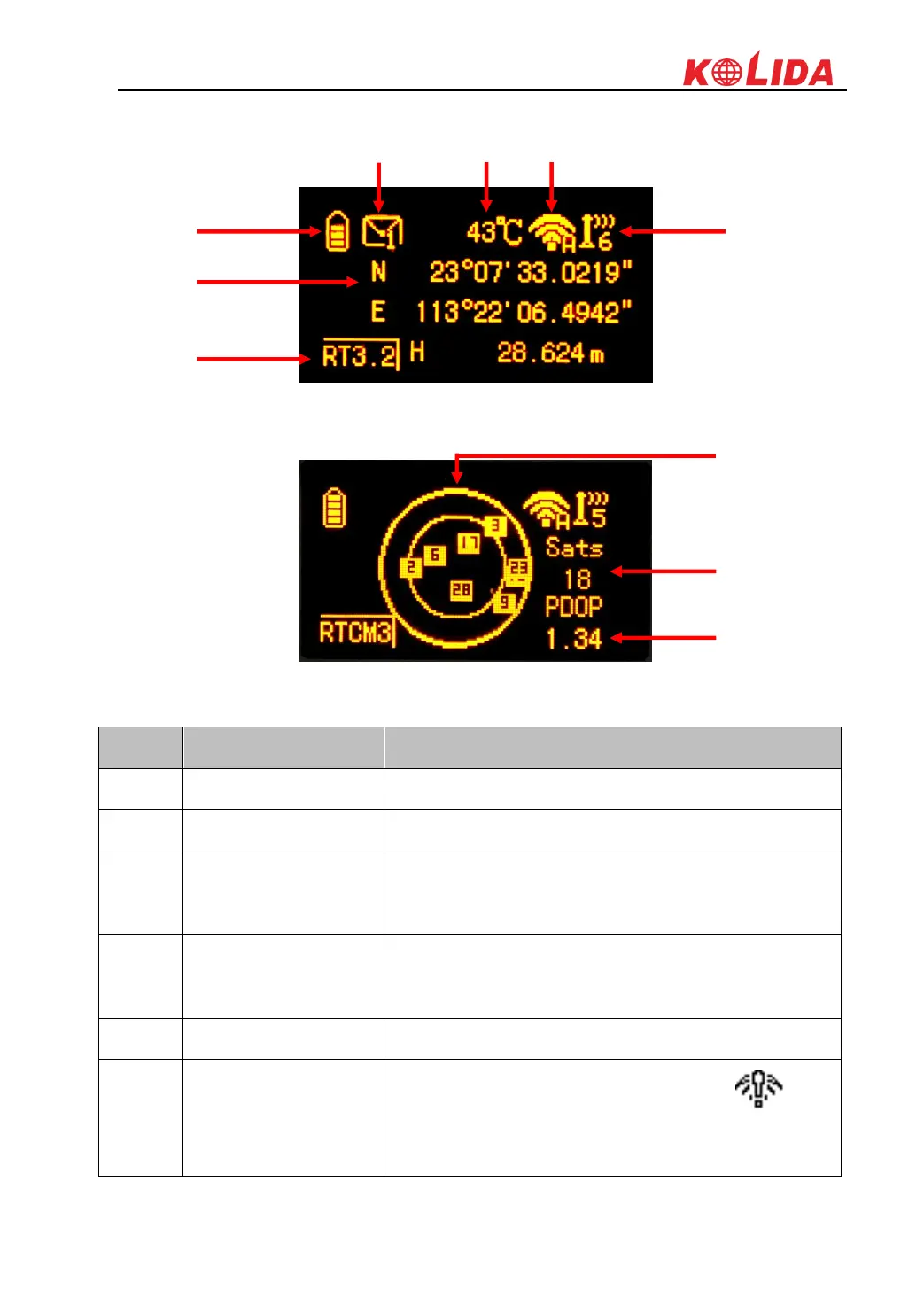 Page #9 background image