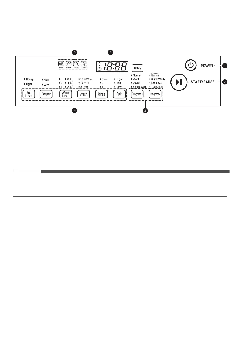 Page #18 background image