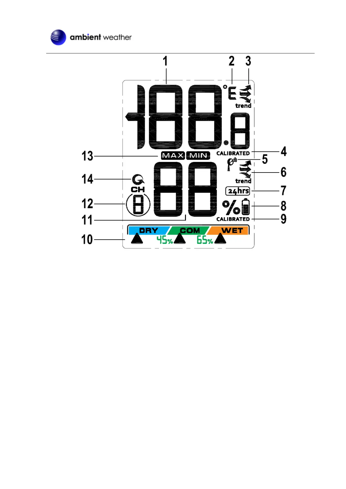 Page #30 background image