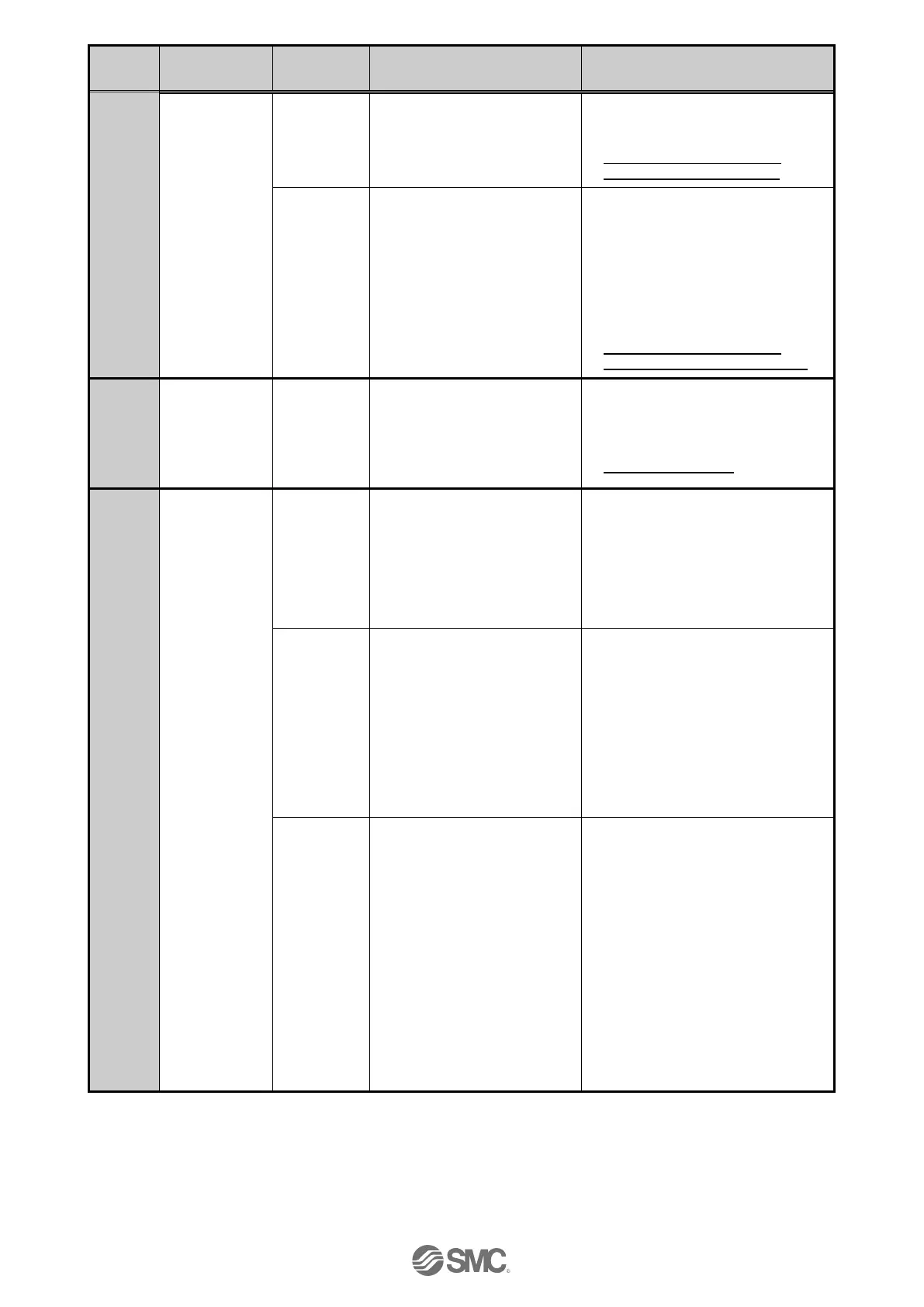Page #74 background image