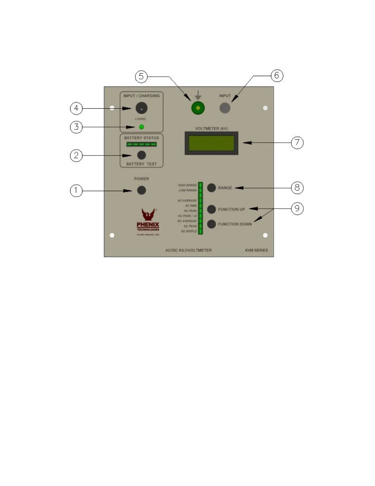 Page #9 background image