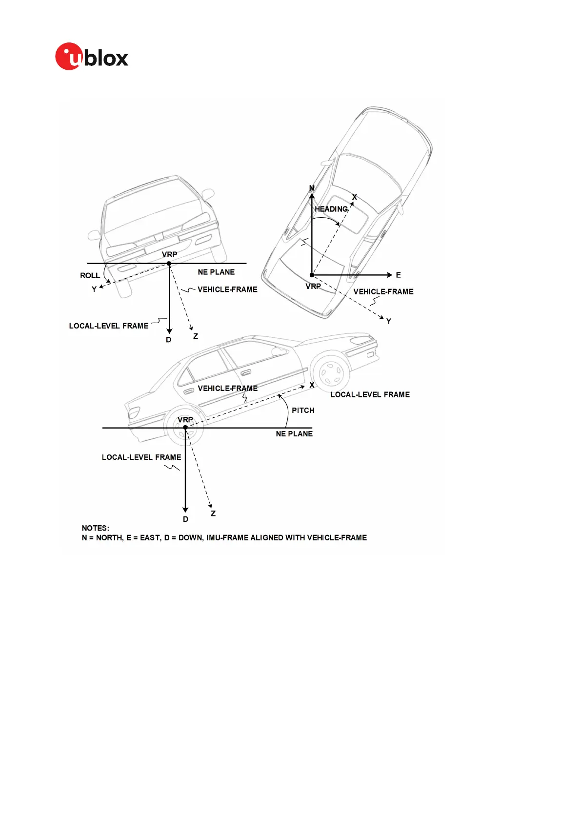 Page #29 background image