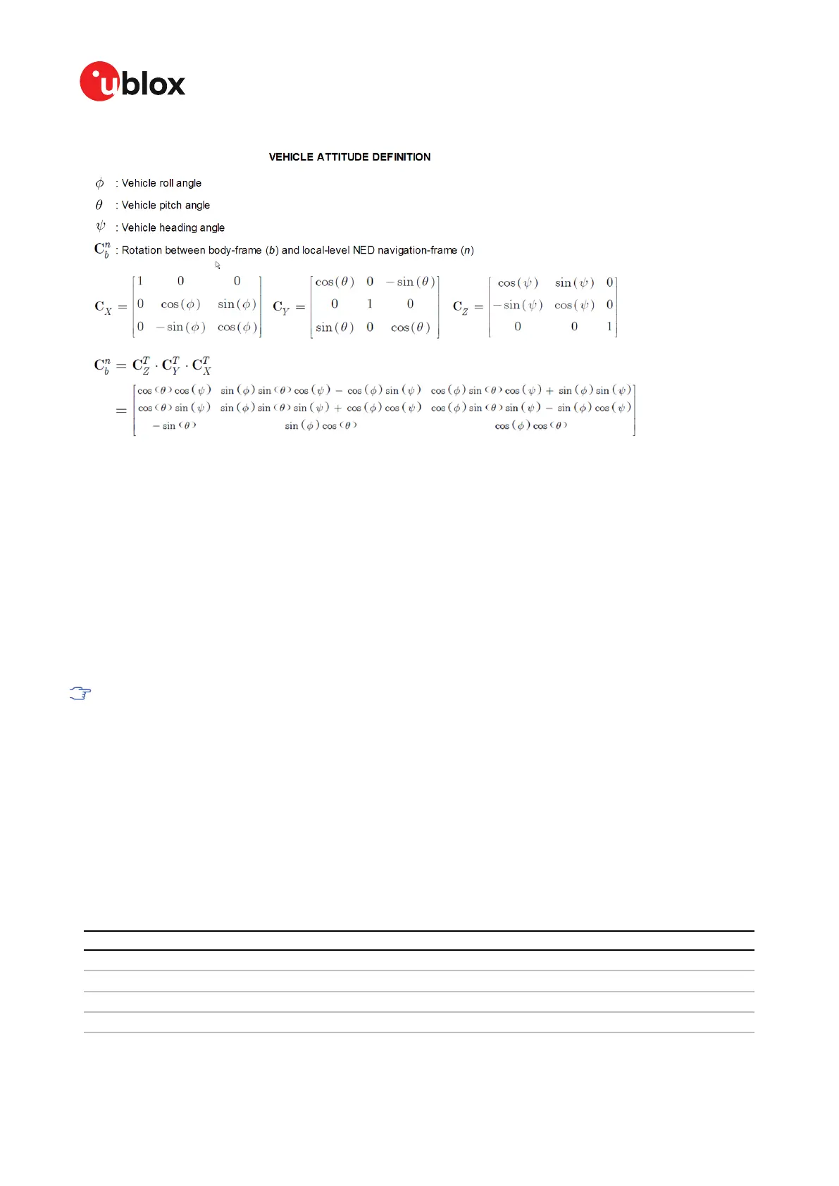 Page #30 background image