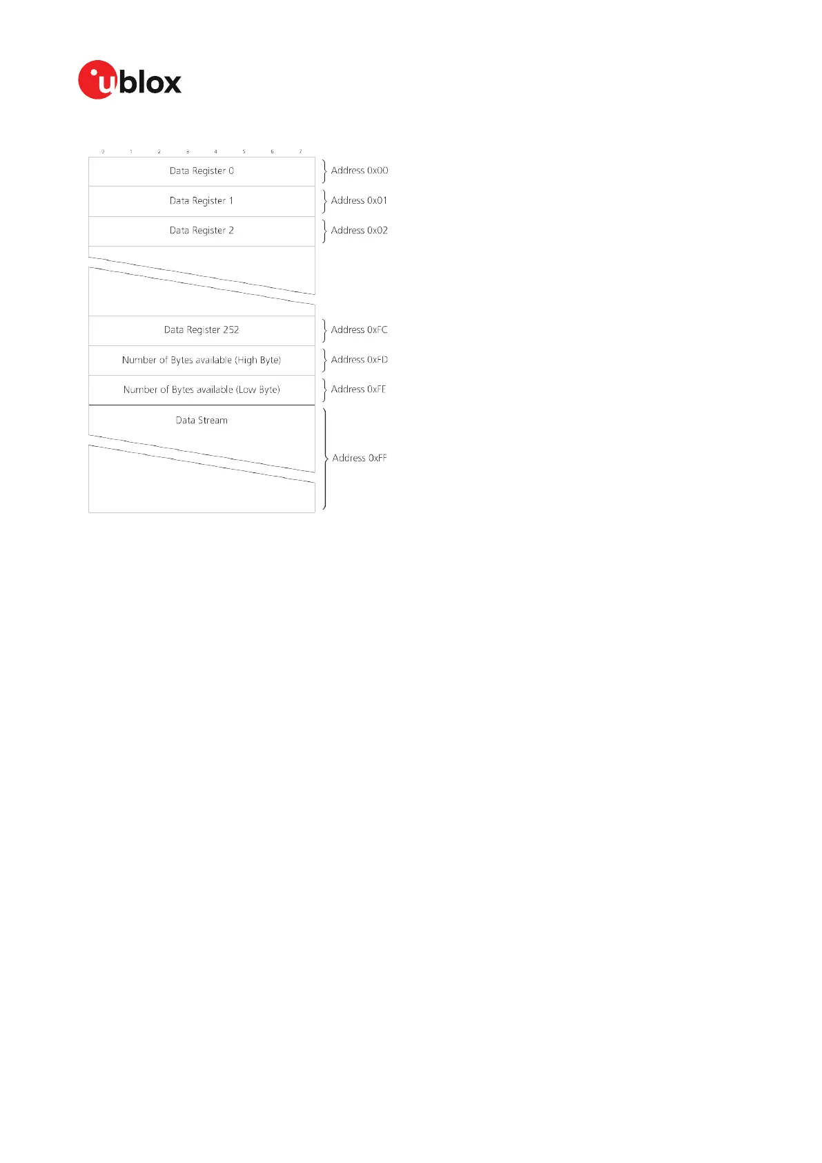Page #37 background image
