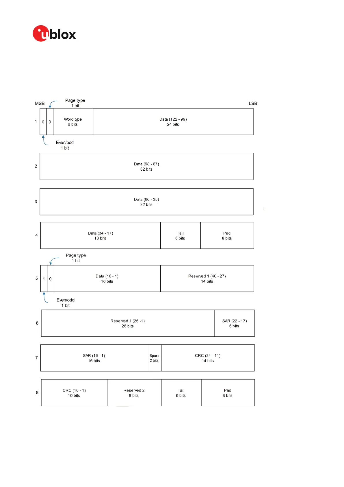 Page #67 background image