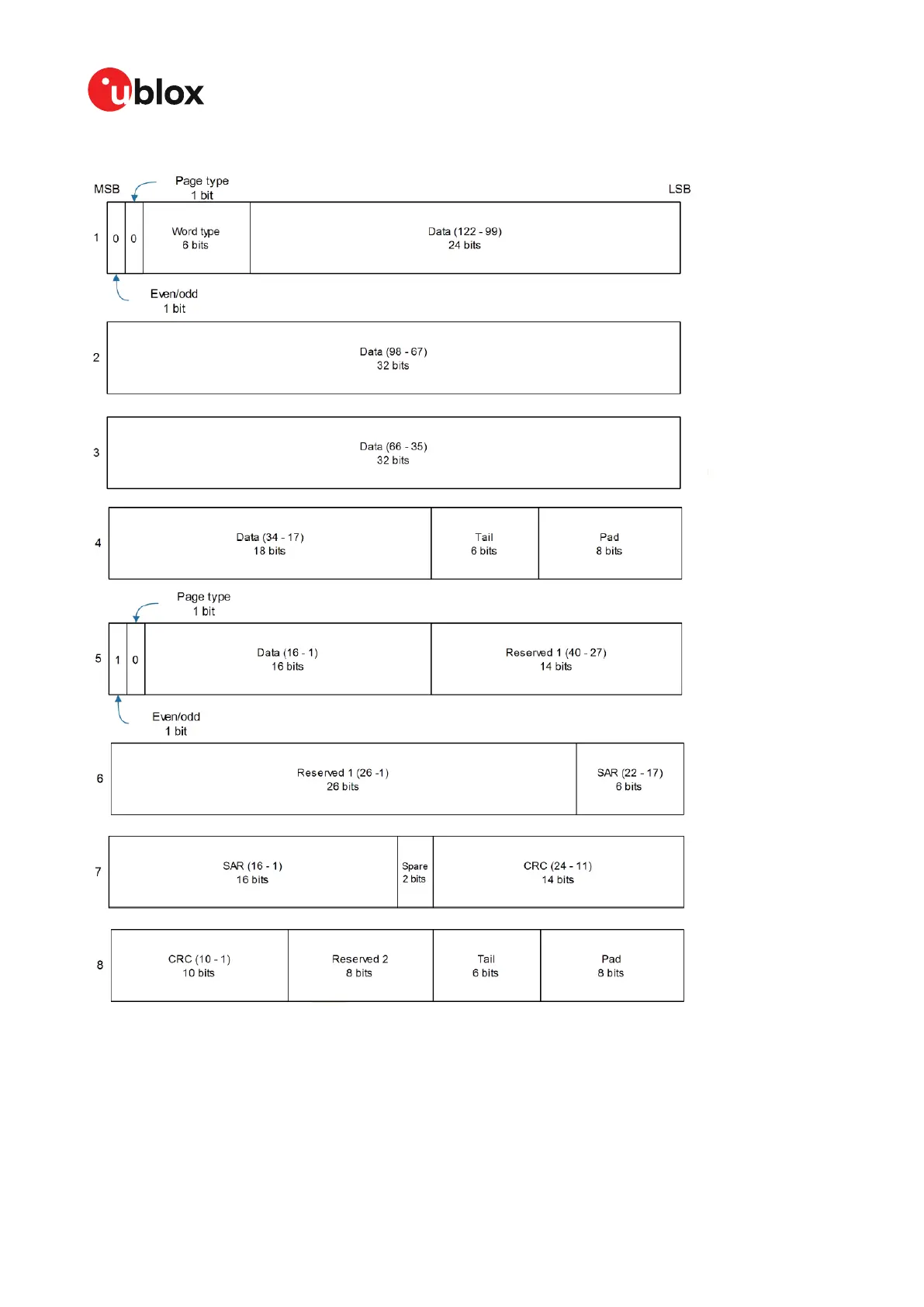 Page #69 background image
