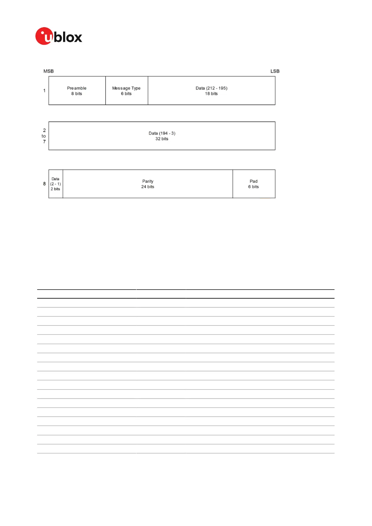Page #70 background image