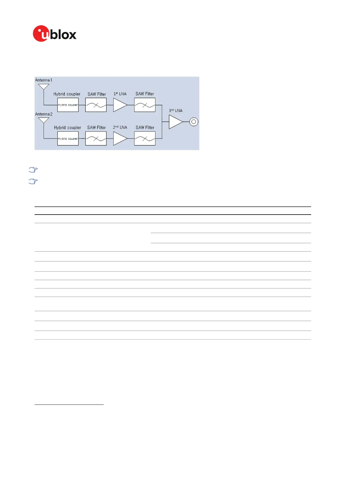 Page #78 background image
