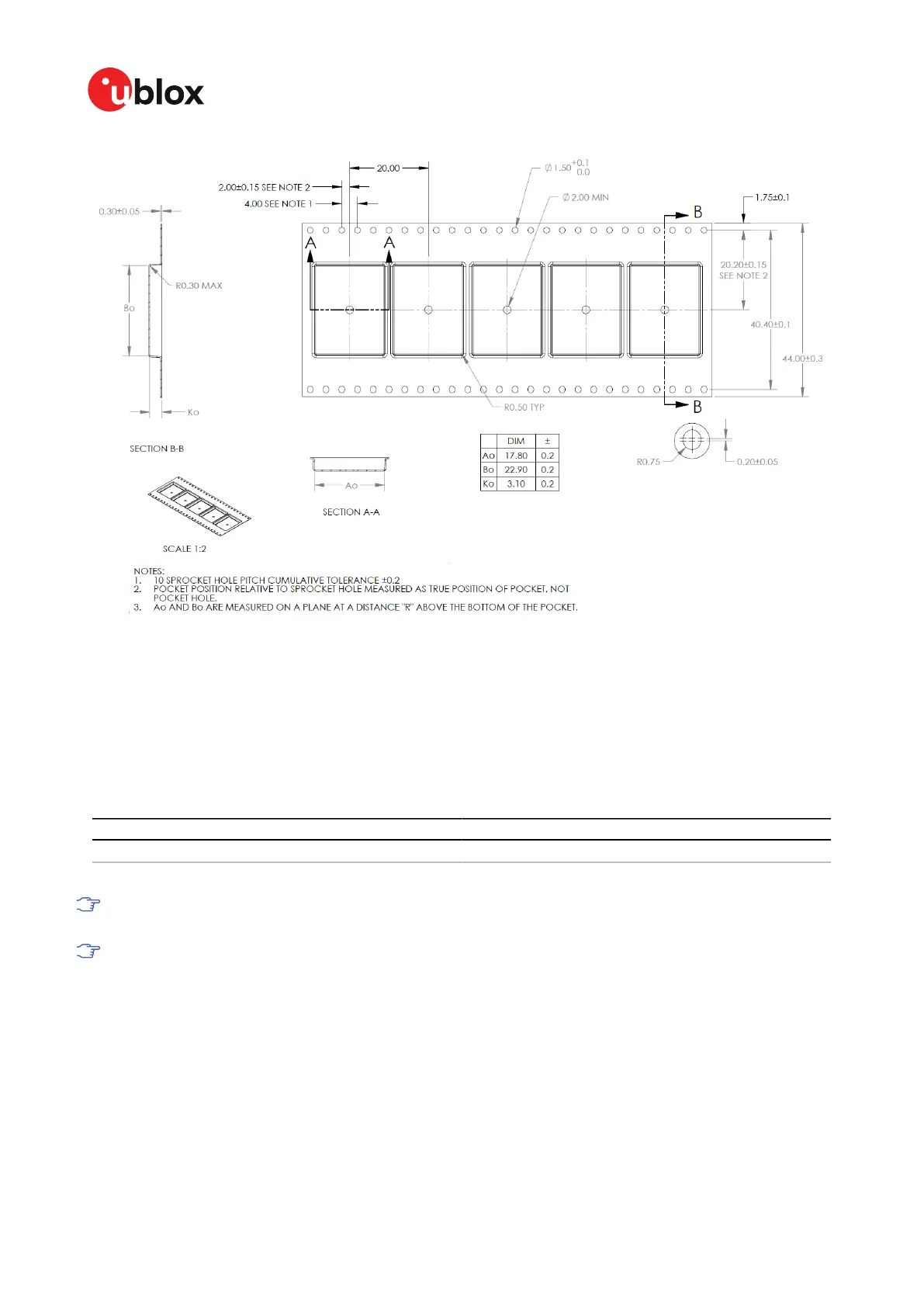 Page #95 background image