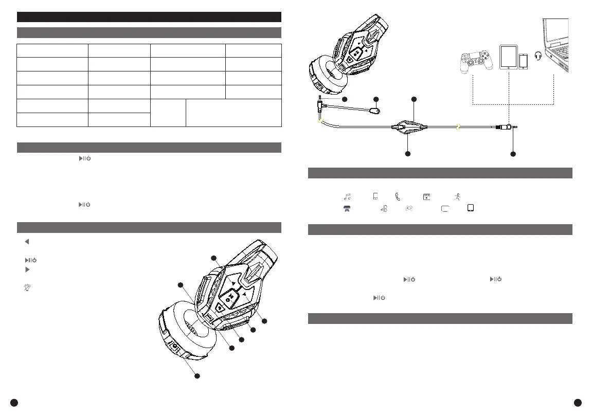 Page #3 background image