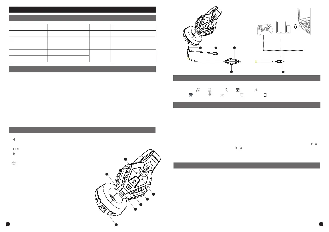 Page #6 background image