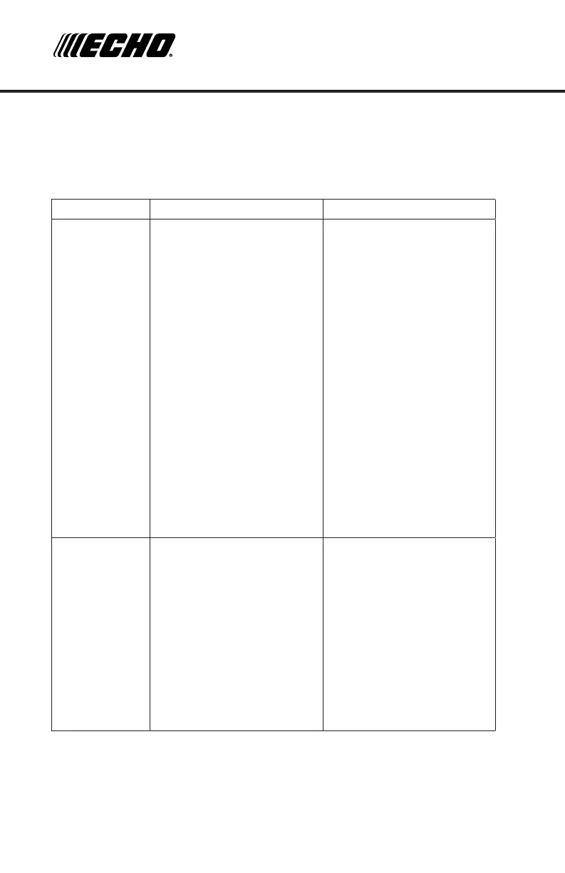 Page #94 background image